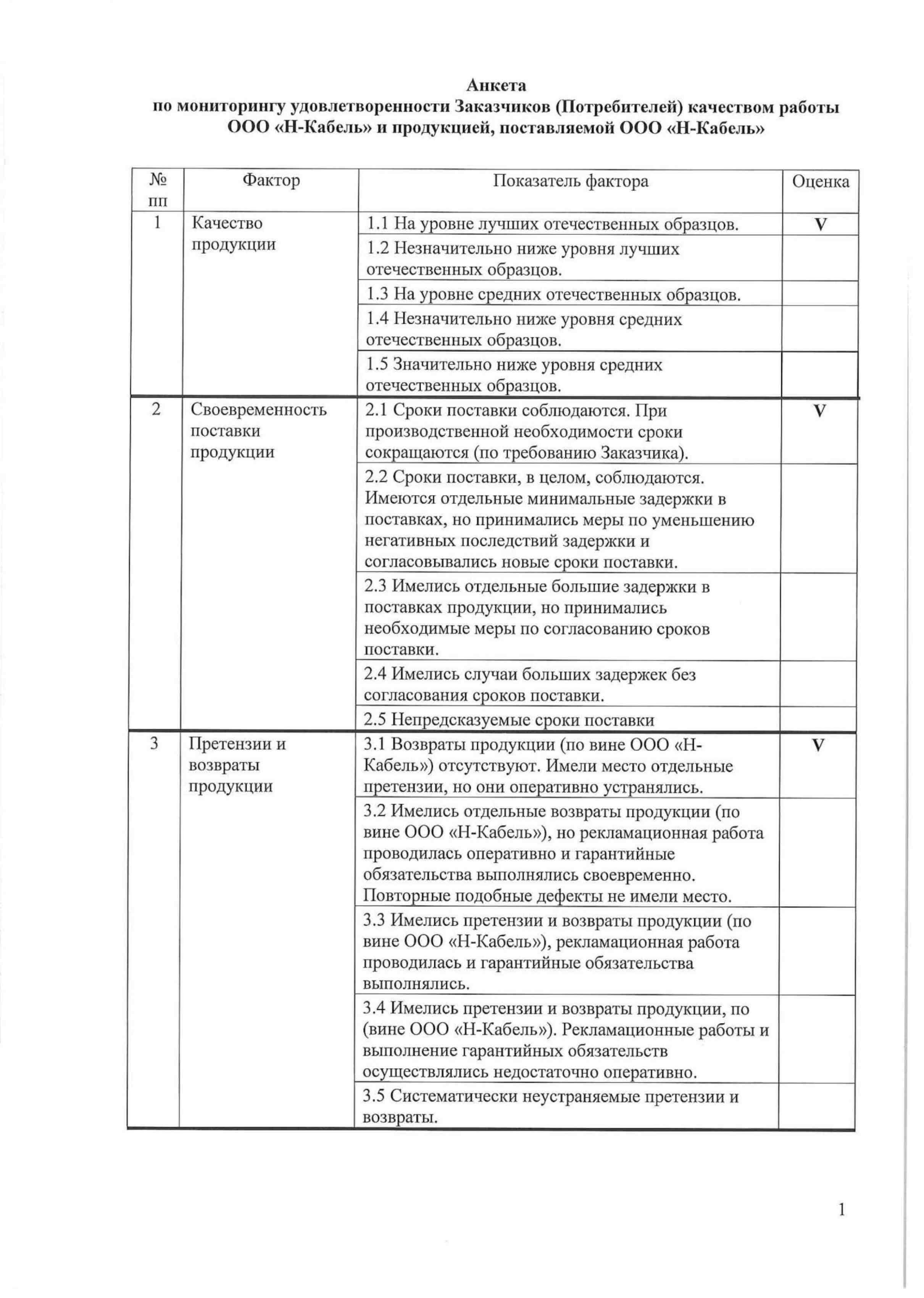 Отзыв о проделанной работе от ООО Вега-газ Лист 2 Письмо отзыв от заказчика ООО Вега-газ Лист 2