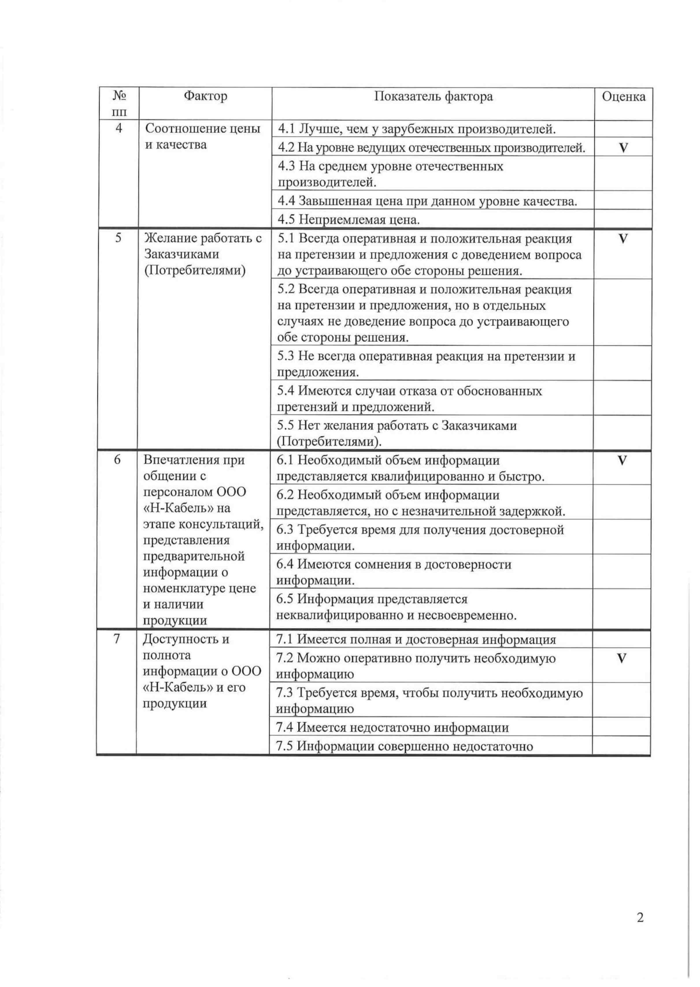 Отзыв о проделанной работе от ООО Вега-газ Лист 3 Письмо отзыв от заказчика ООО Вега-газ Лист 3