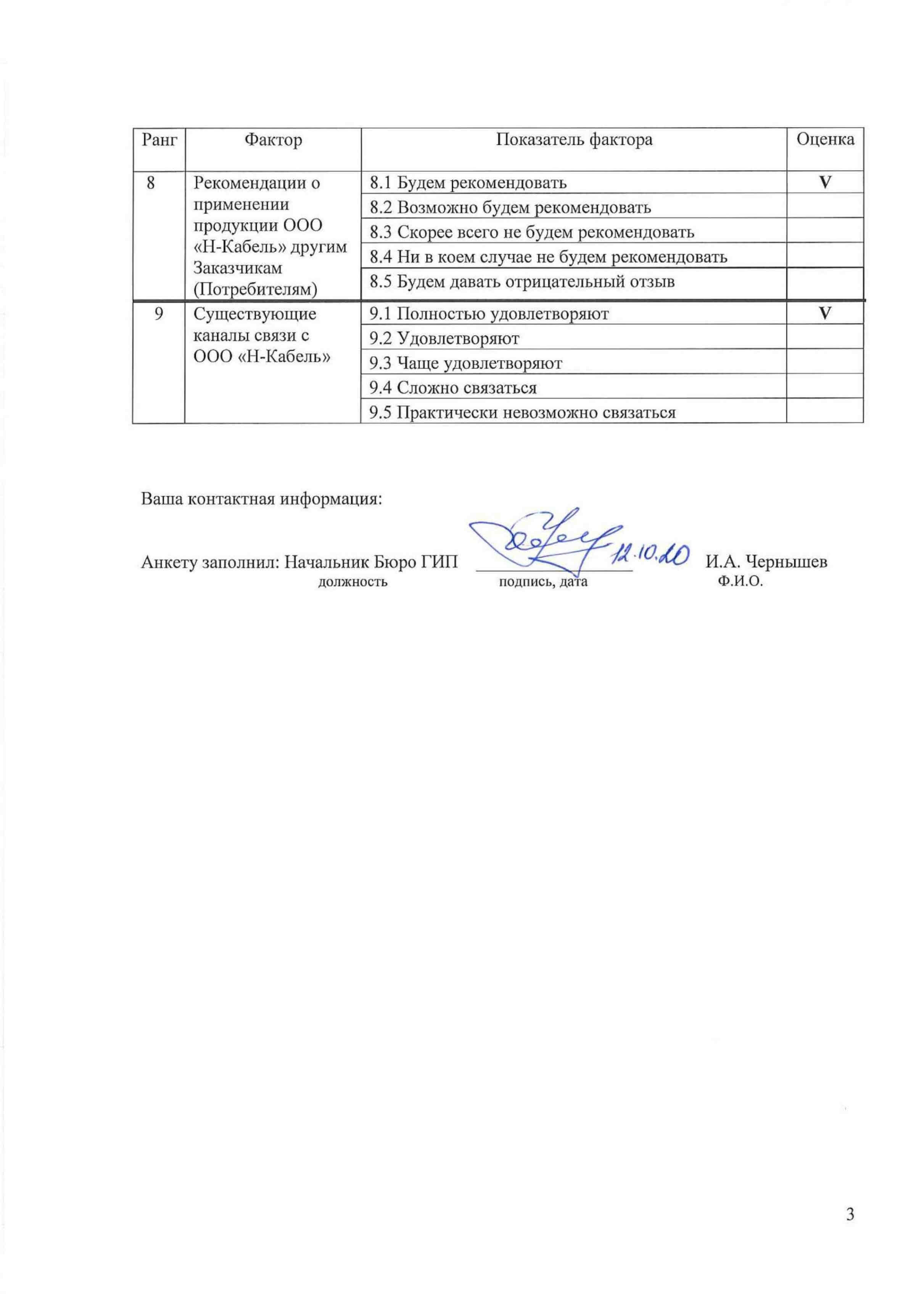 Отзыв о проделанной работе от ООО Вега-газ Лист 4 Письмо отзыв от заказчика ООО Вега-газ Лист 4